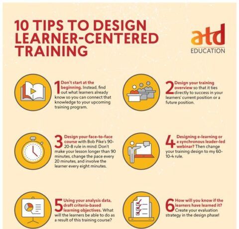 10 Tips for Learner-Centered Training — Infographic