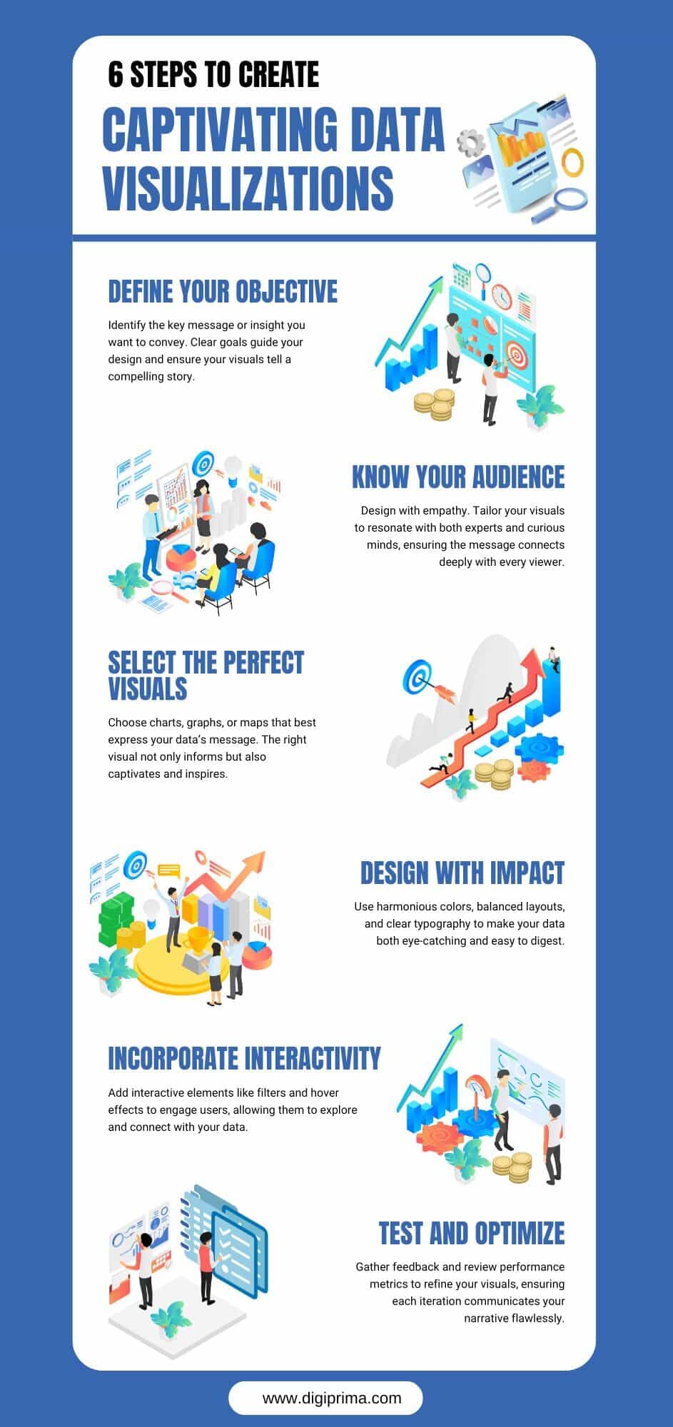 6 Essential Steps For Captivating Data Visualization