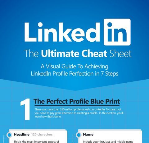 The Ultimate Linkedin Cheat Sheet Infographic