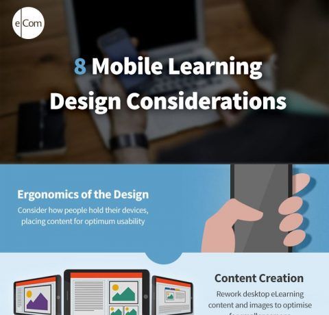 8 Mobile Learning Design Considerations Infographic