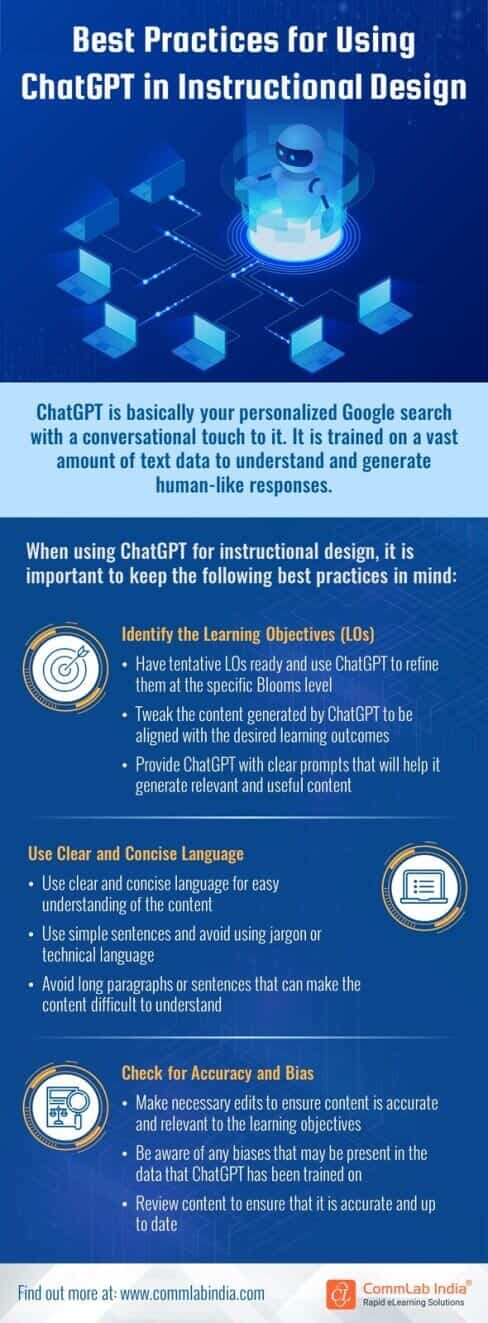 Best Practices For Using ChatGPT In Instructional Design