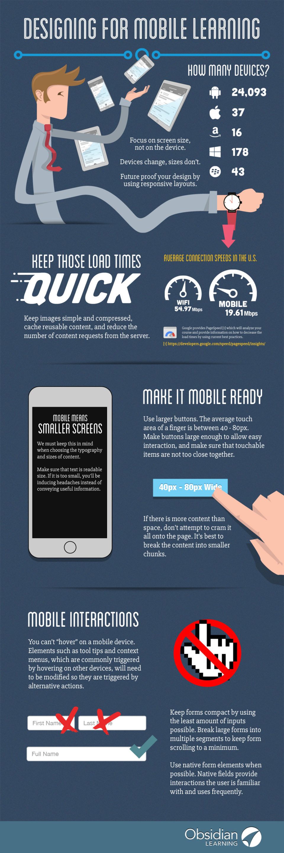 Designing for Mobile Learning - Infographic
