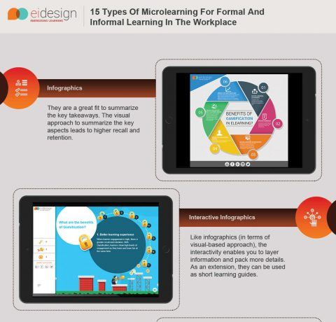 Microlearning In The Workplace – 15 Amazing Examples To Make Your Training Exciting Infographic