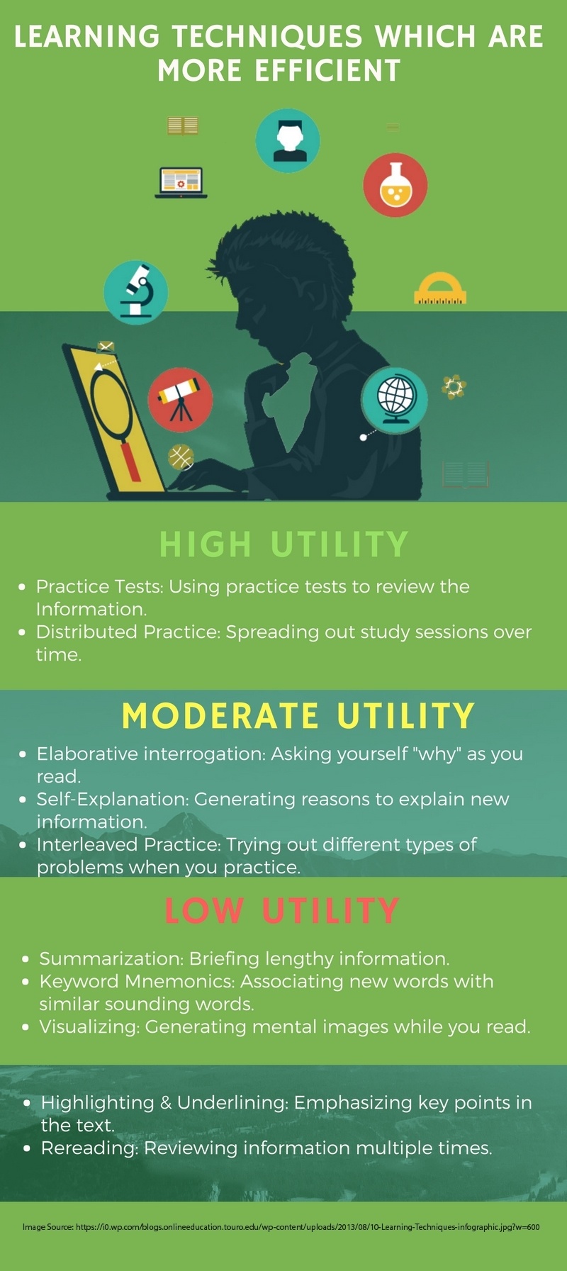 Learning Techniques Which Are More Efficient Infographic