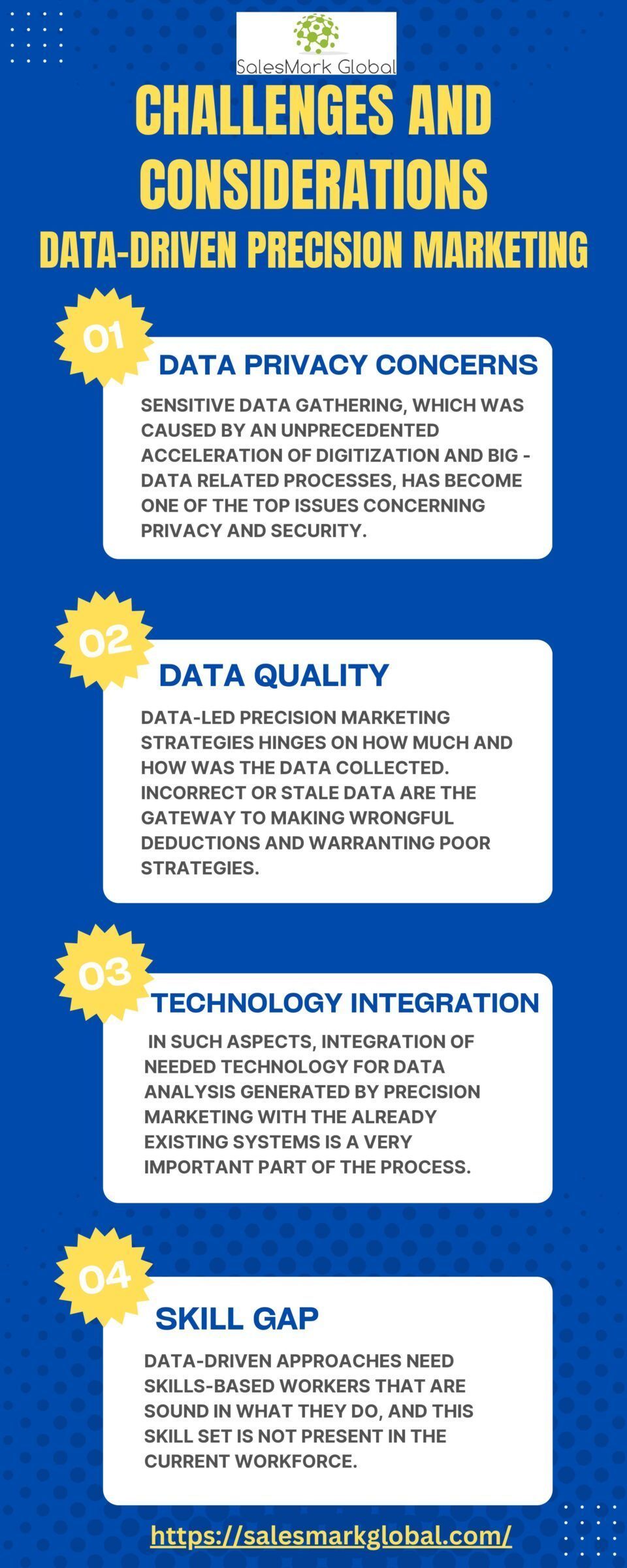 Navigating Challenges In Data-Driven Precision Marketing