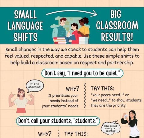 Small Language Shifts Lead To Big Classroom Results