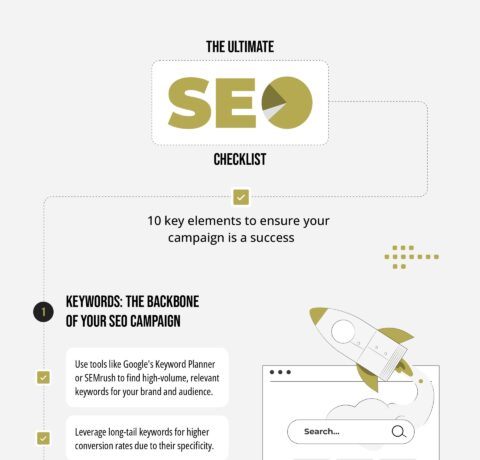 The Ultimate SEO Checklist