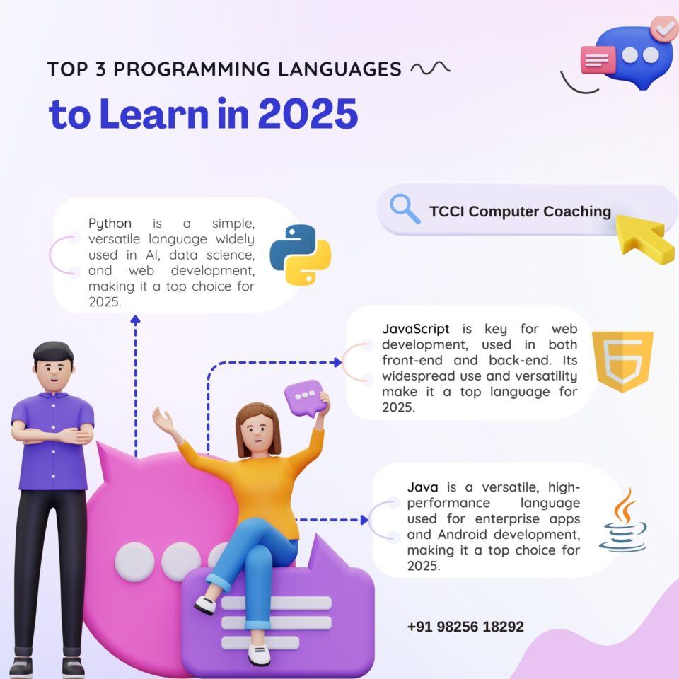 Top 3 Programming Languages To Learn In 2025