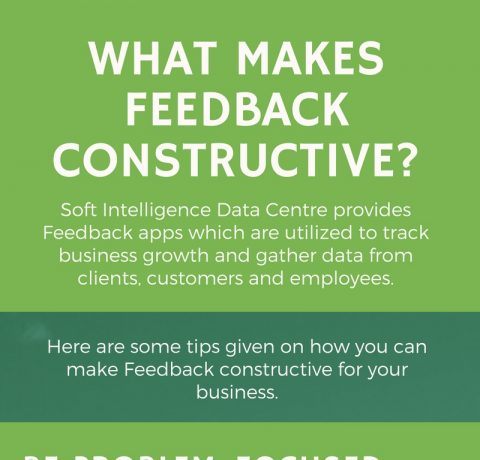 Understanding What My Staff Think, Staff Feedback Infographic