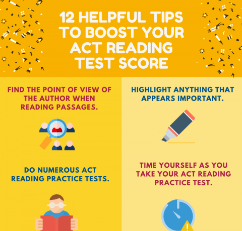 12 Helpful Tips To Boost Your ACT Reading Test Score Infographic