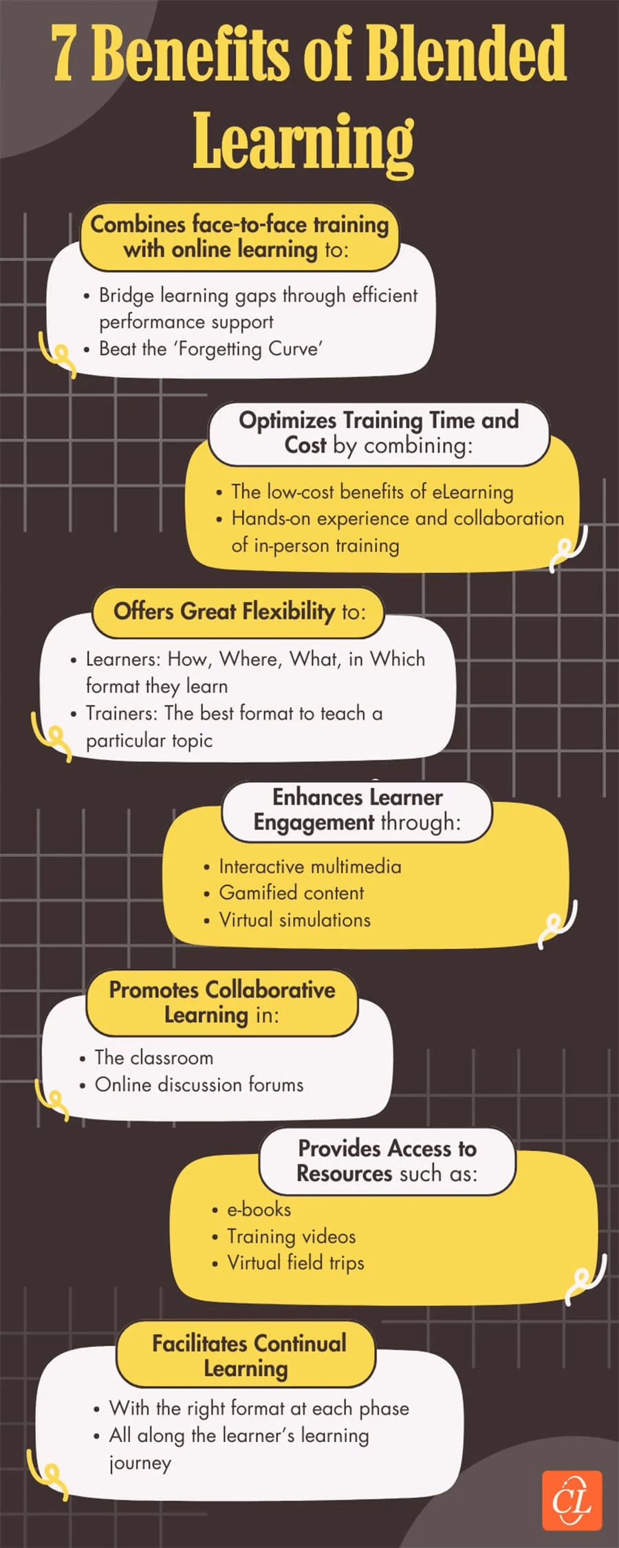7 Benefits Of Blended Learning